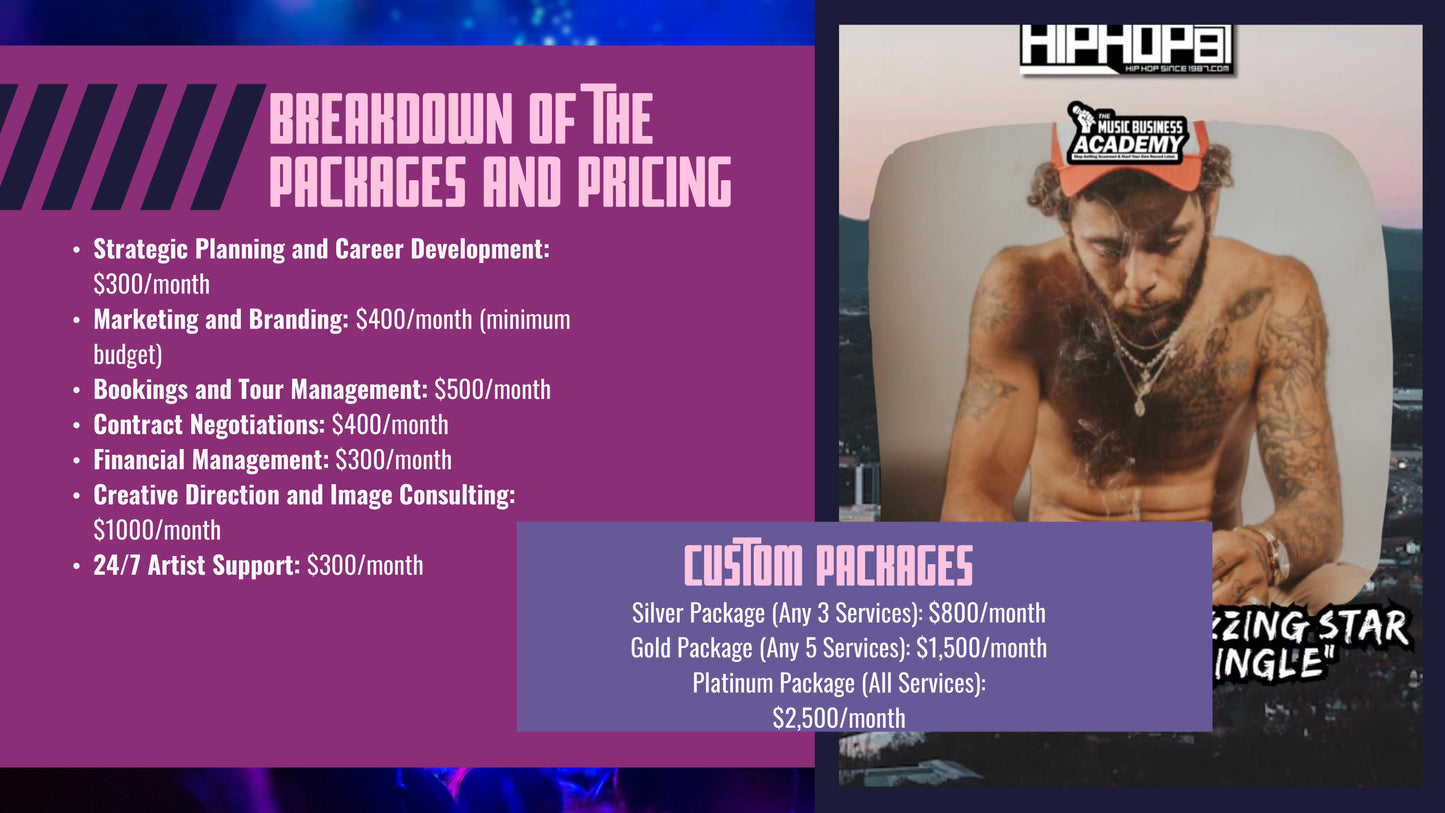 Gold Management Bundle (5 Services)